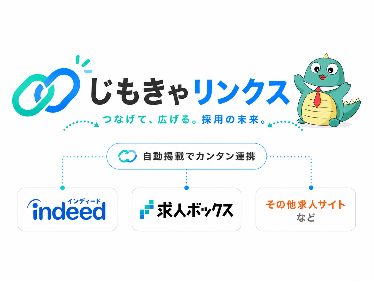 じもきゃリンクス